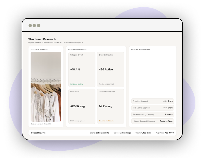 Product-Research
